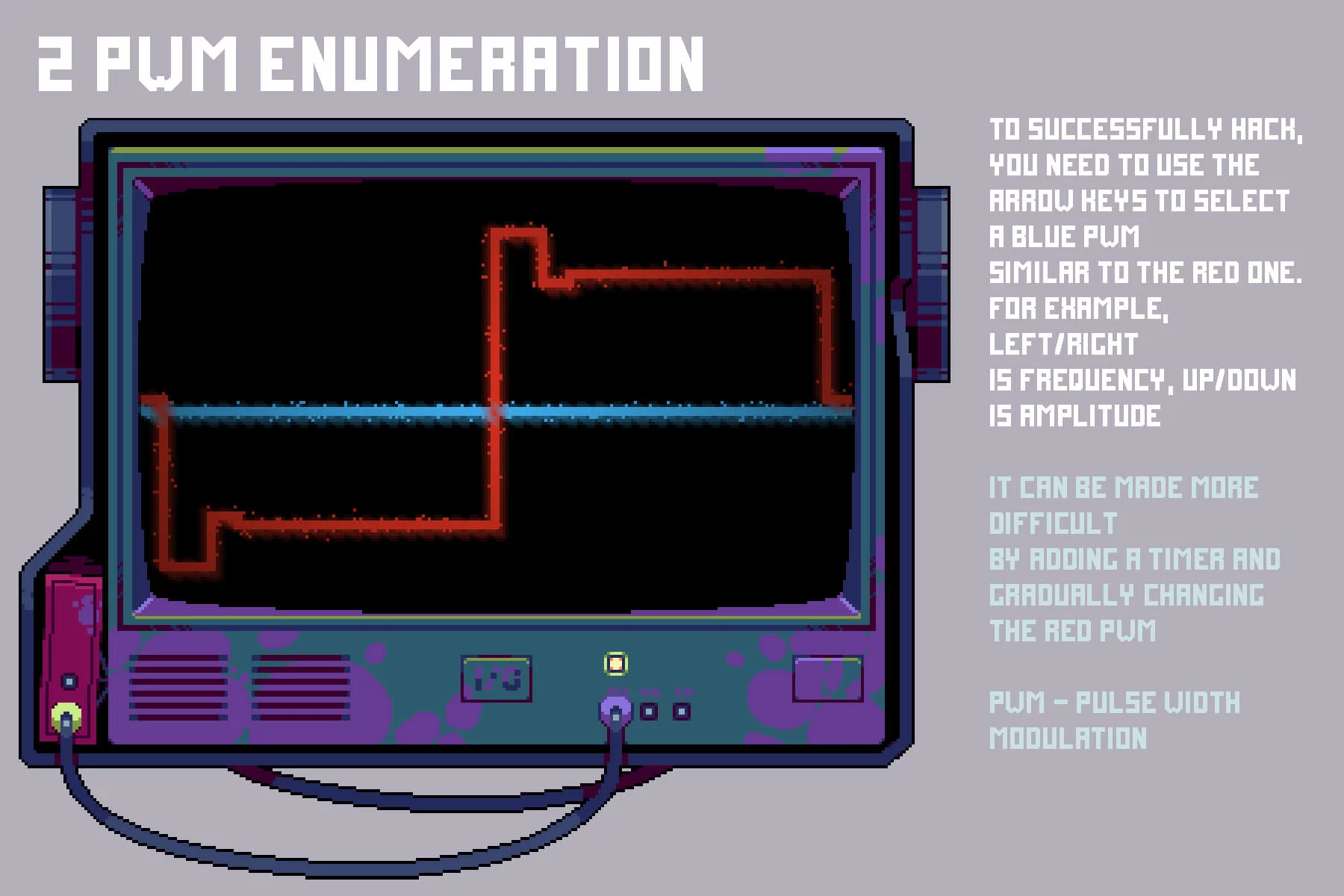Cyber Intrusion GUI Pixel Art Pack