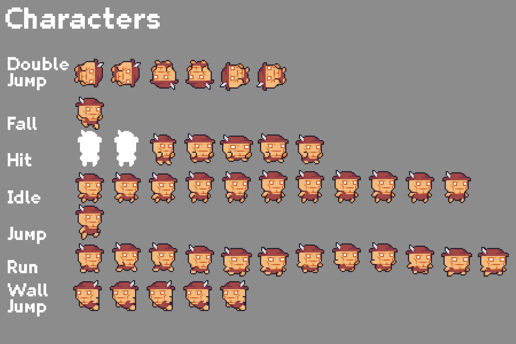 The Pack of Tiny Pixel Characters for Platformers