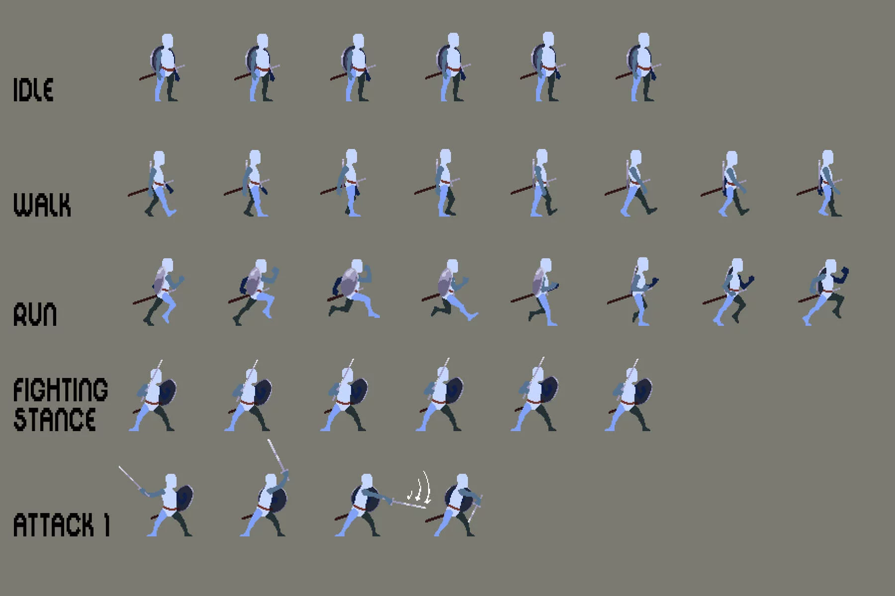 Pixel Prototype Medieval Character Sprites Pack 5