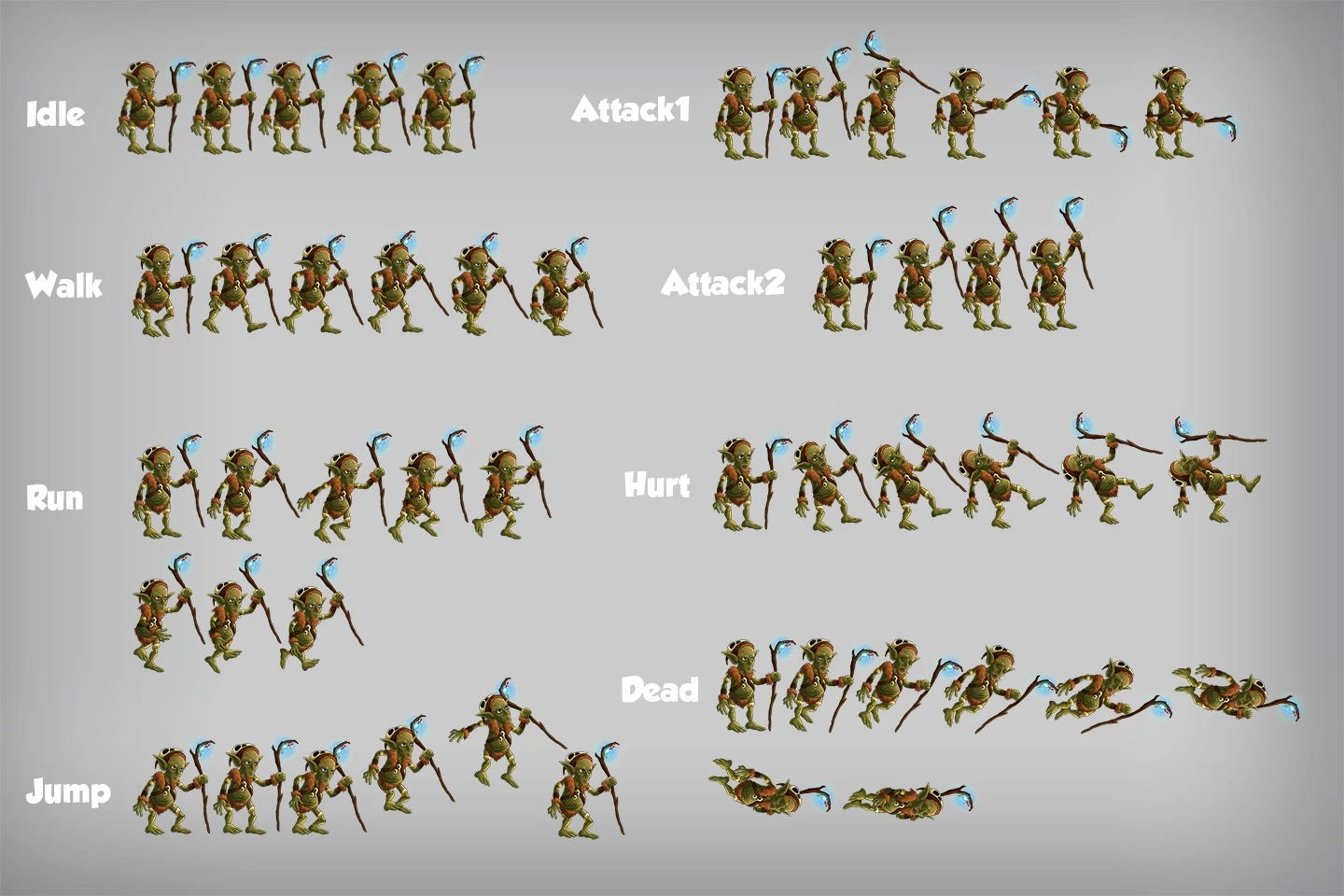 2D Game Goblin Character Sprite
