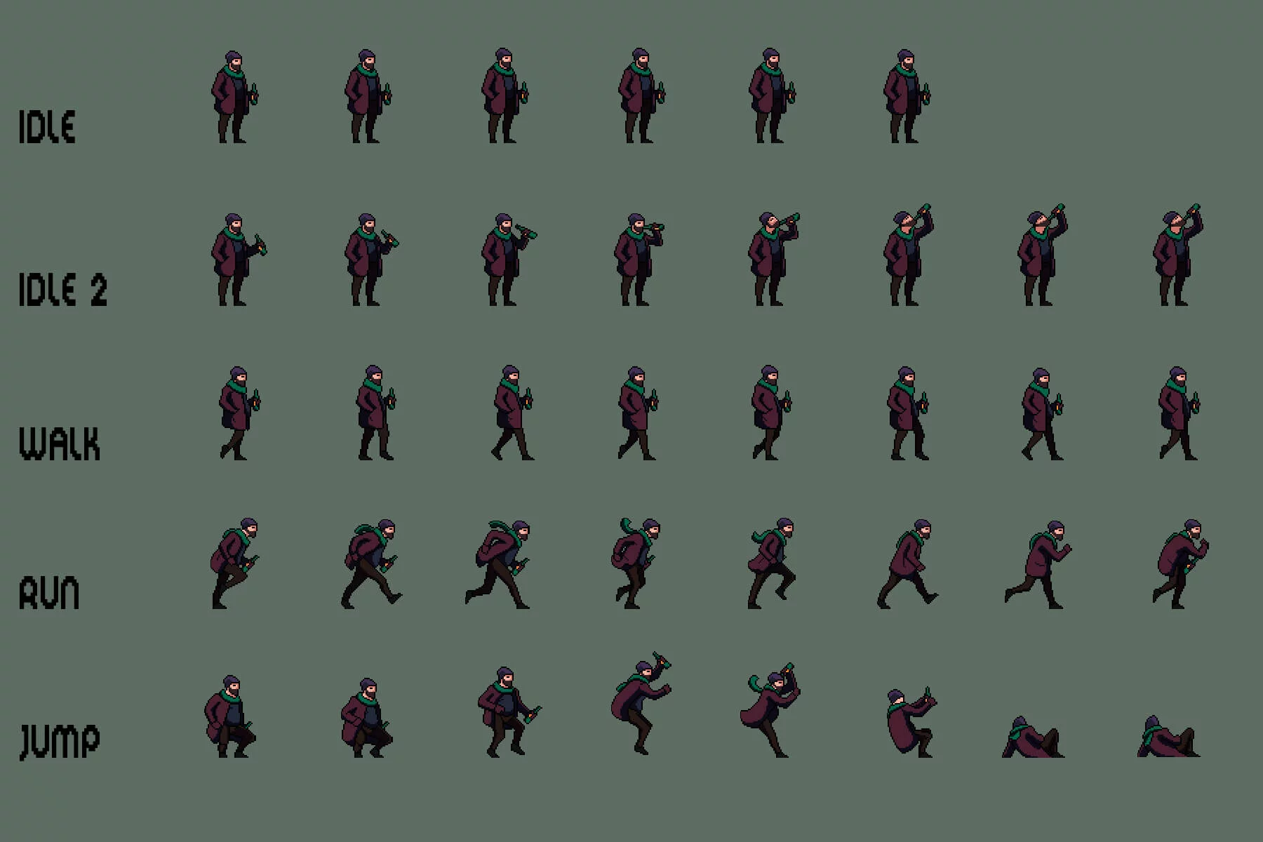 Homeless Character Sprite Sheets Pixel Art