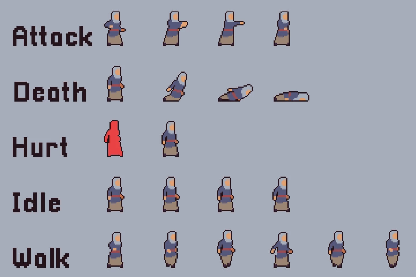 Villagers Sprite Sheets Pixel Art