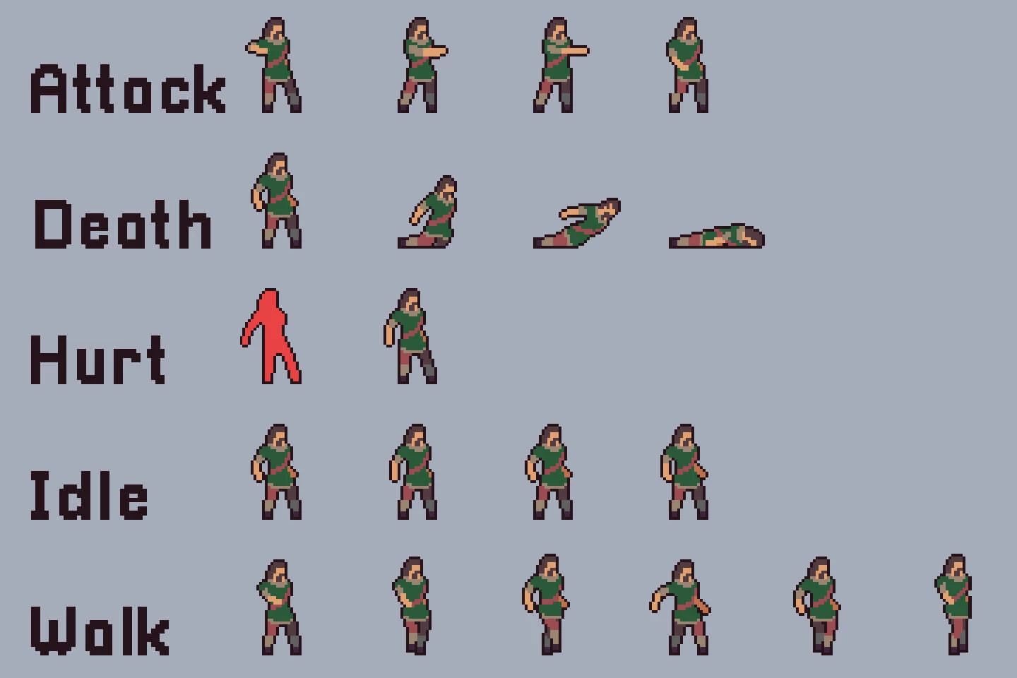Villagers Sprite Sheets Pixel Art