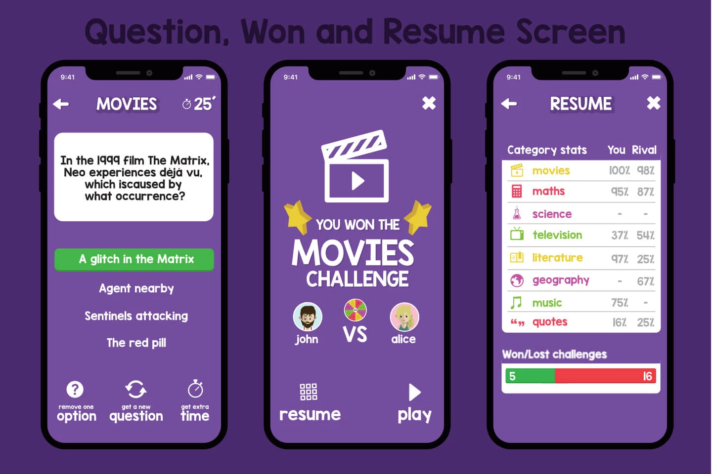 Trivia Crack Game Graphic Assets