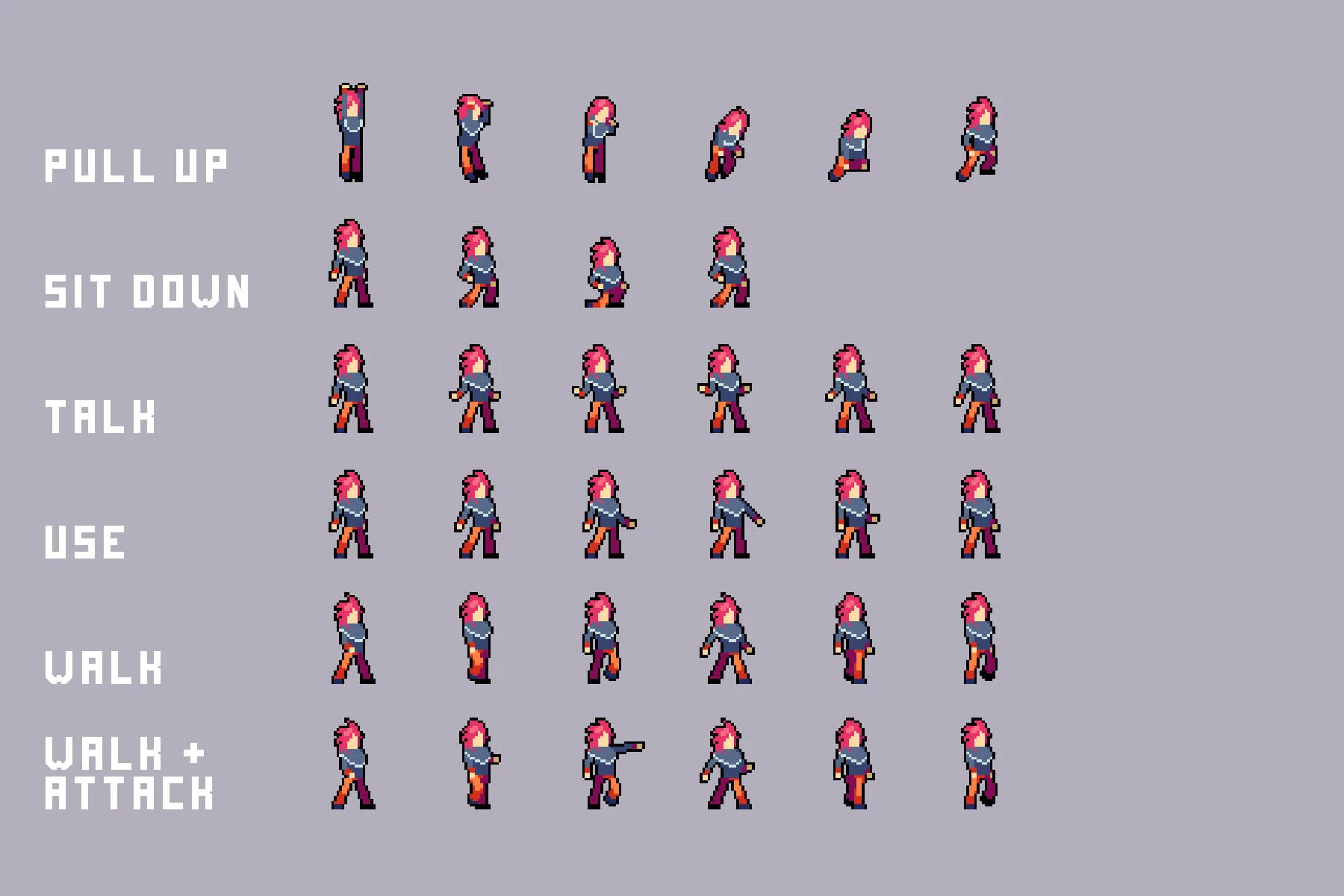 Extra Animations for Cyberpunk Characters