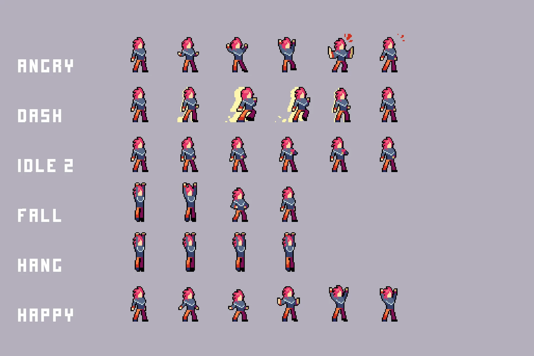 Extra Animations for Cyberpunk Characters