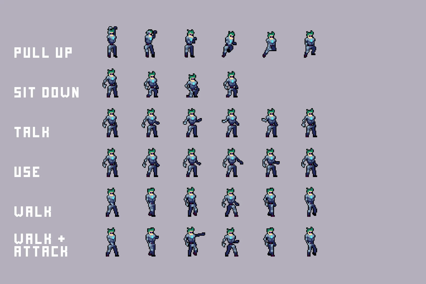 Extra Animations for Cyberpunk Characters