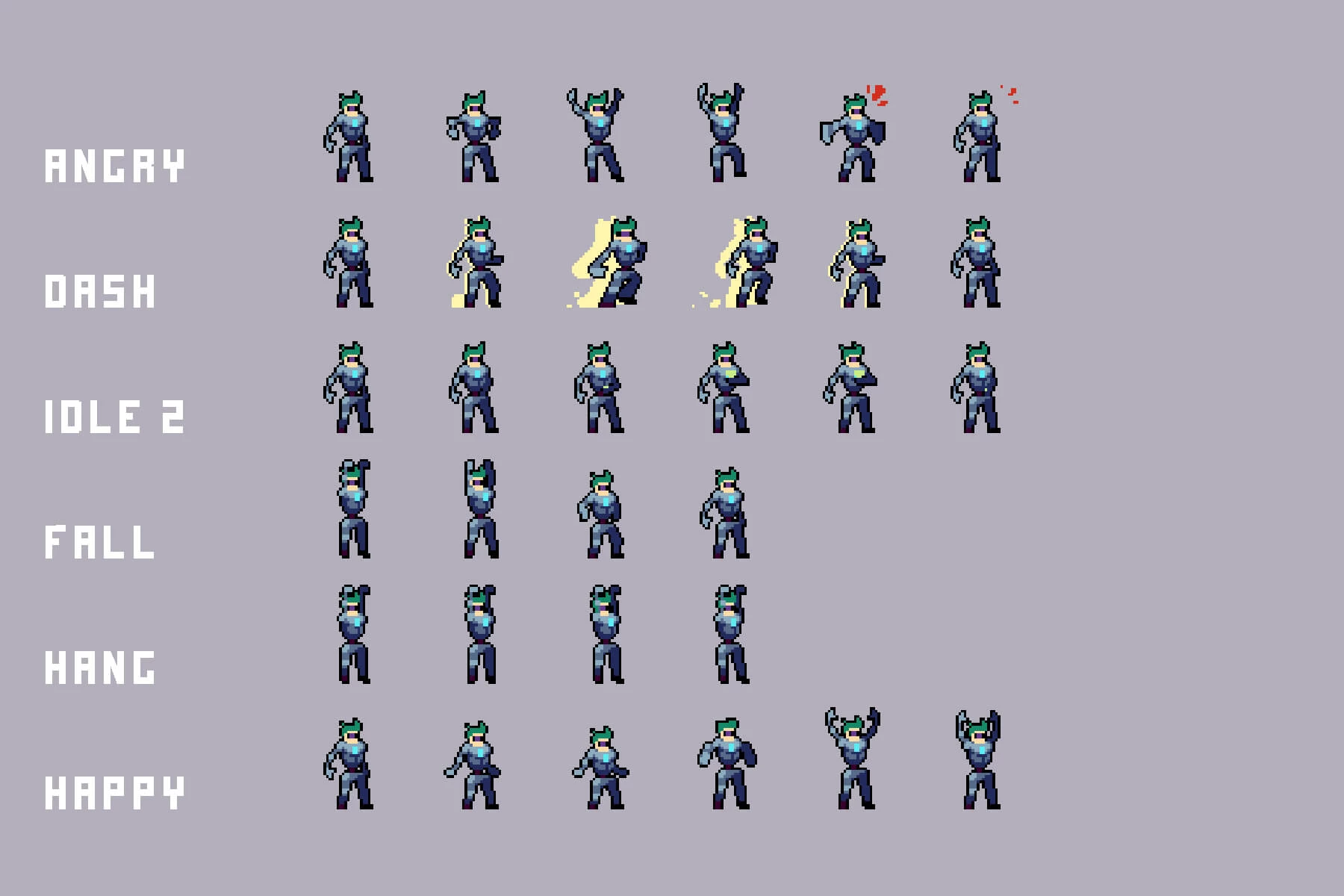 Extra Animations for Cyberpunk Characters