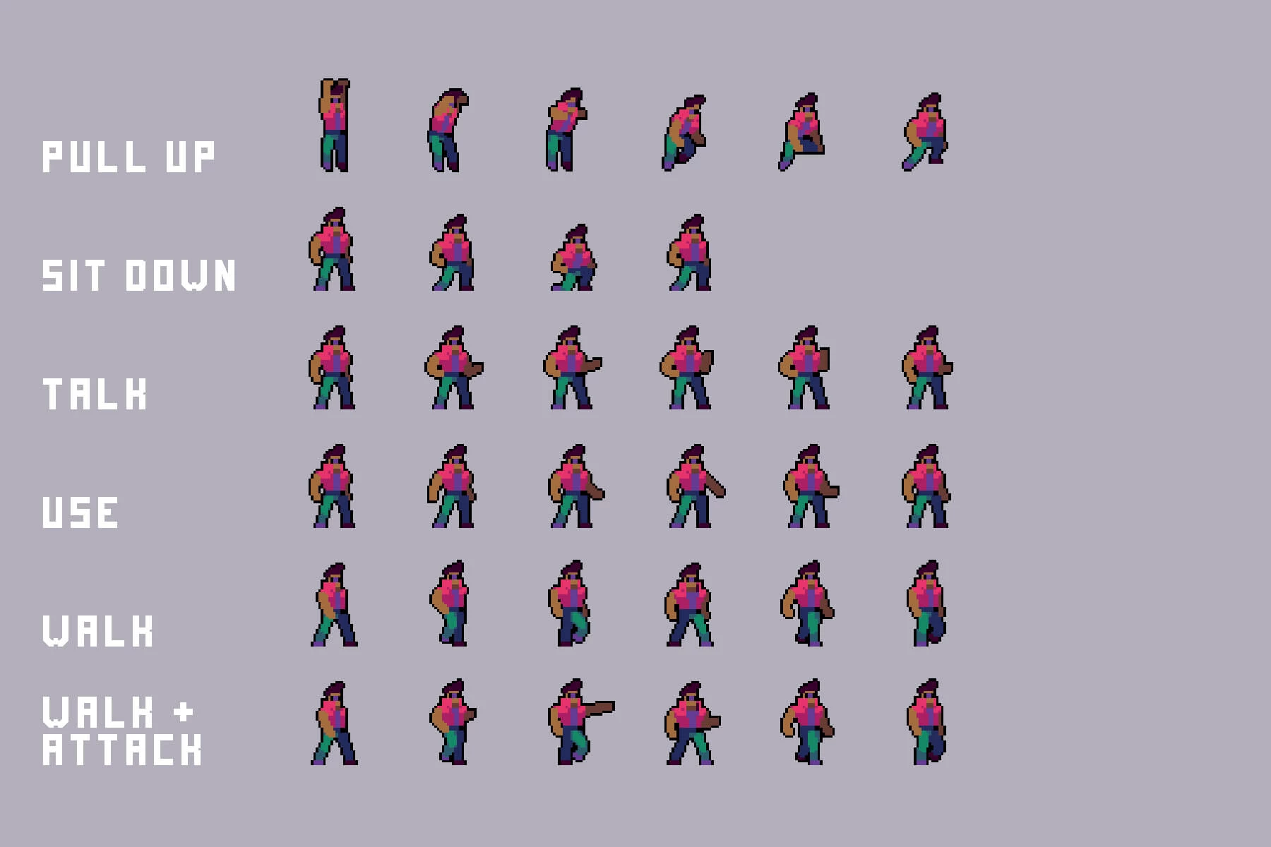 Extra Animations for Cyberpunk Characters