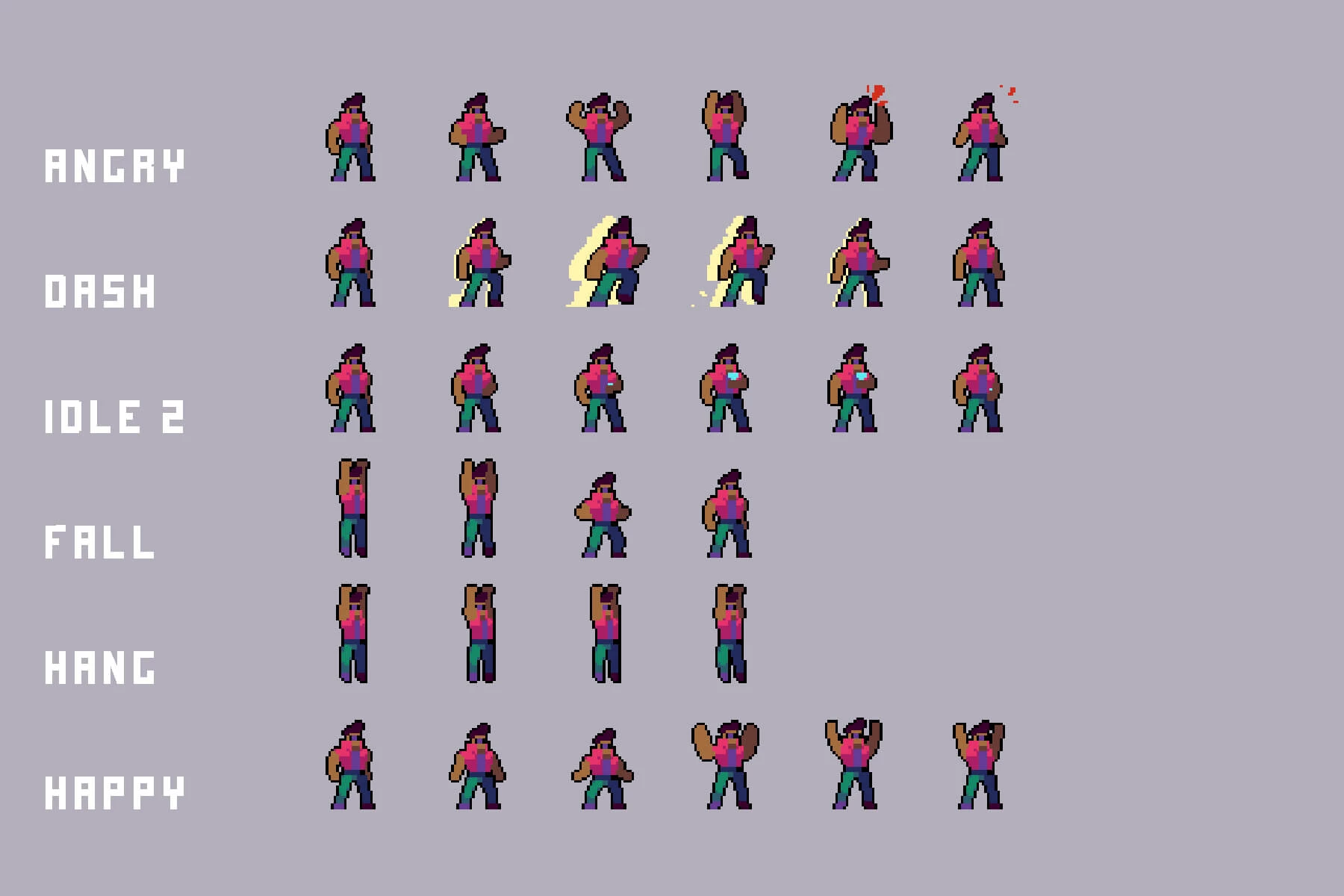 Extra Animations for Cyberpunk Characters