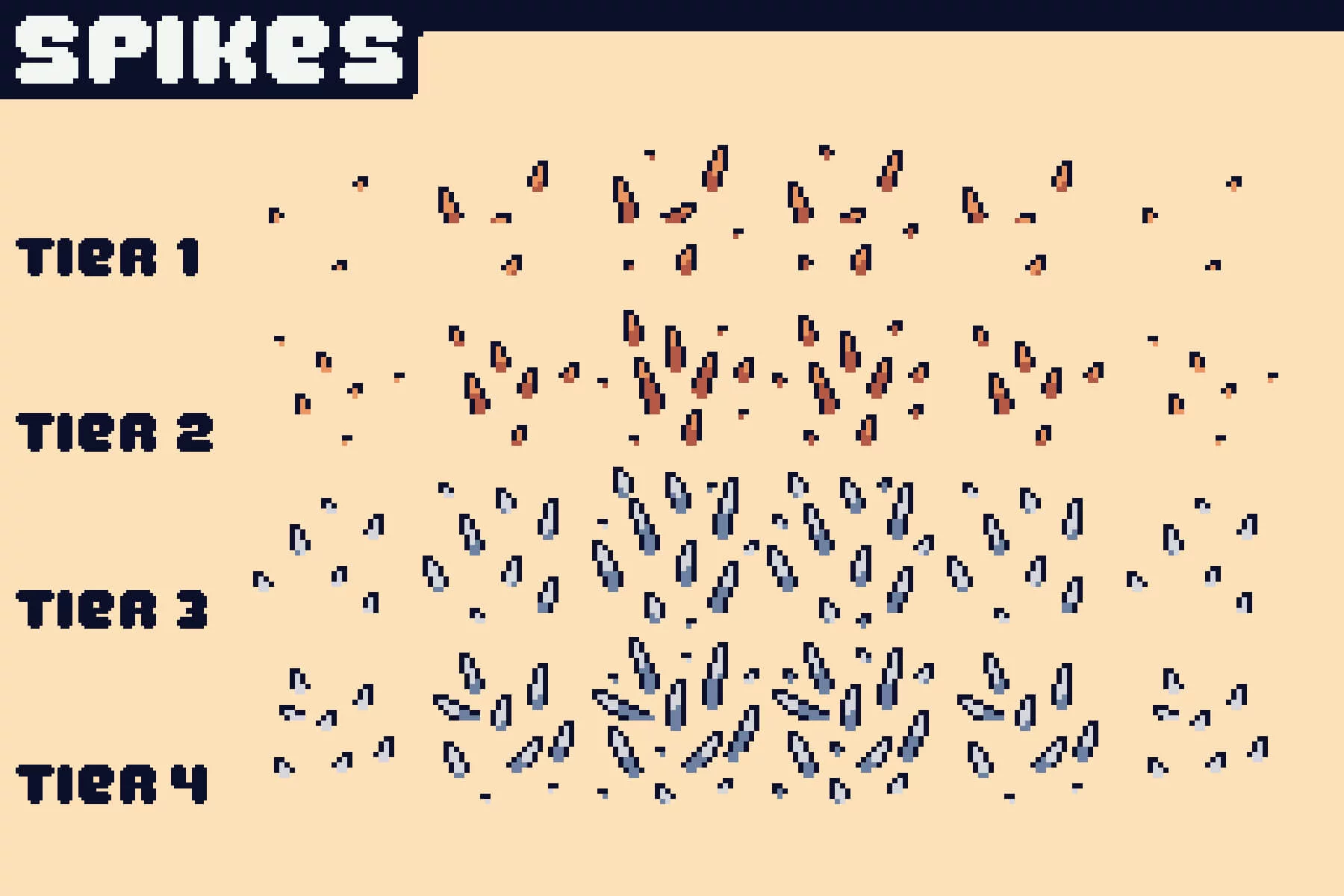 Magic and Traps Top-Down Pixel Art Asset
