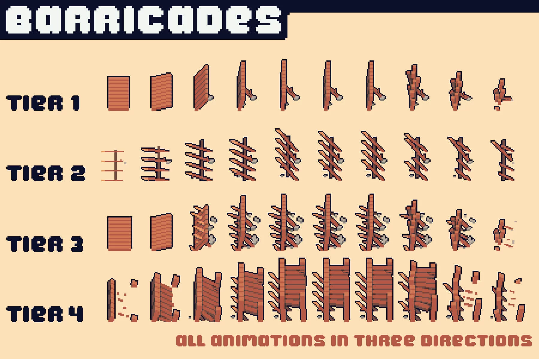 Magic and Traps Top-Down Pixel Art Asset