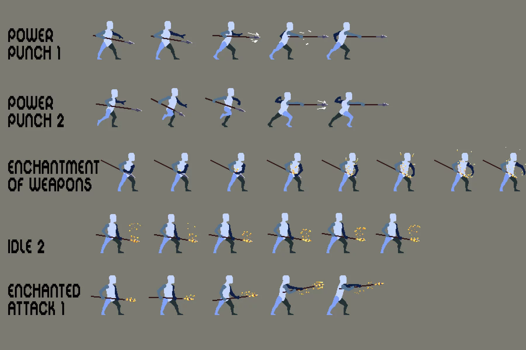 Pixel Art Prototype Medieval Character Pack 6