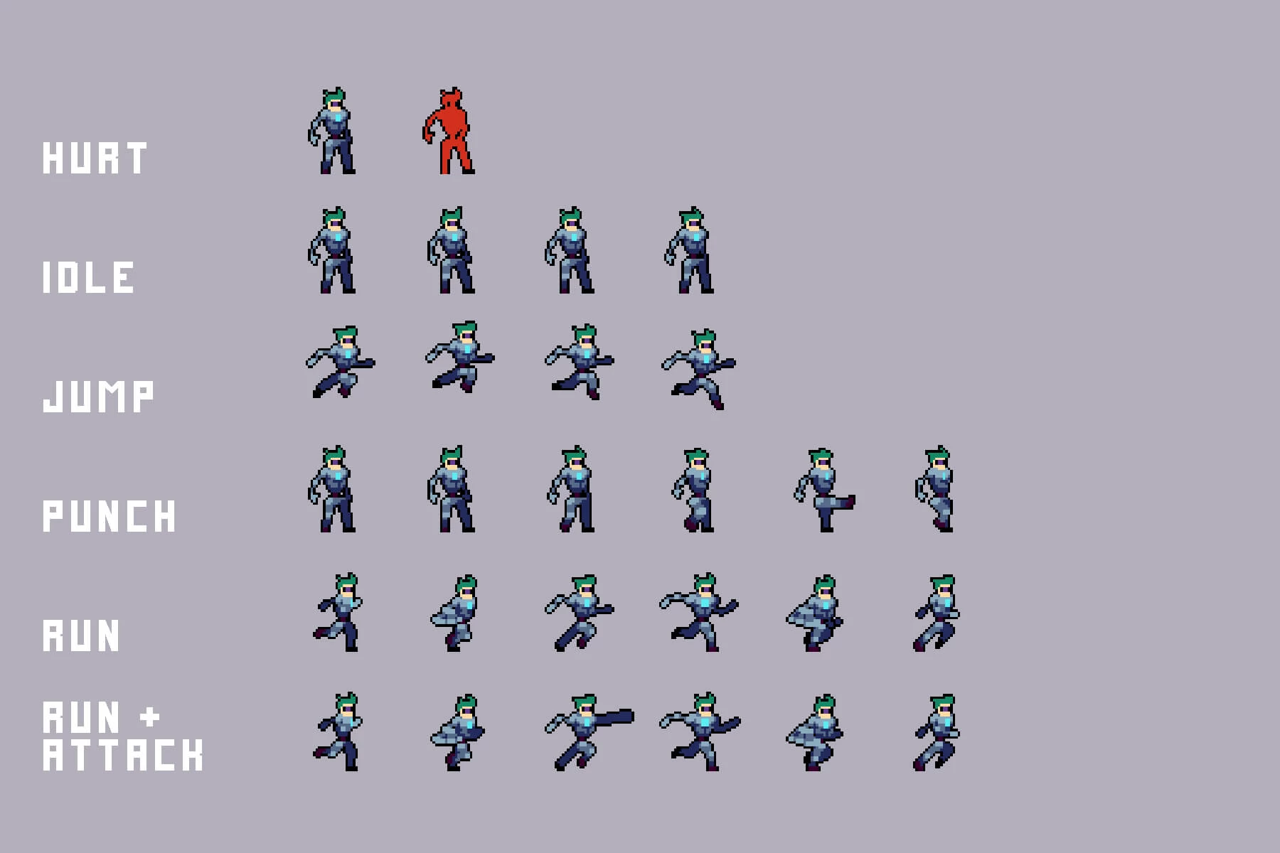 3 Cyberpunk Characters Pixel Art