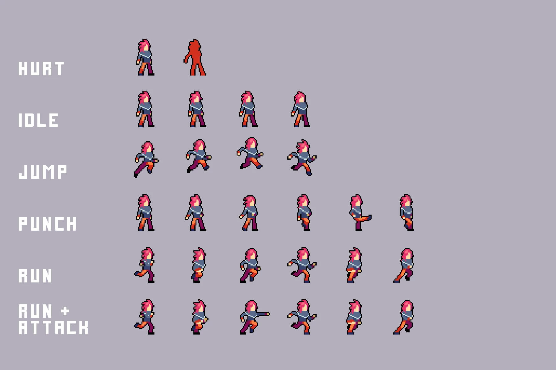 3 Cyberpunk Characters Pixel Art