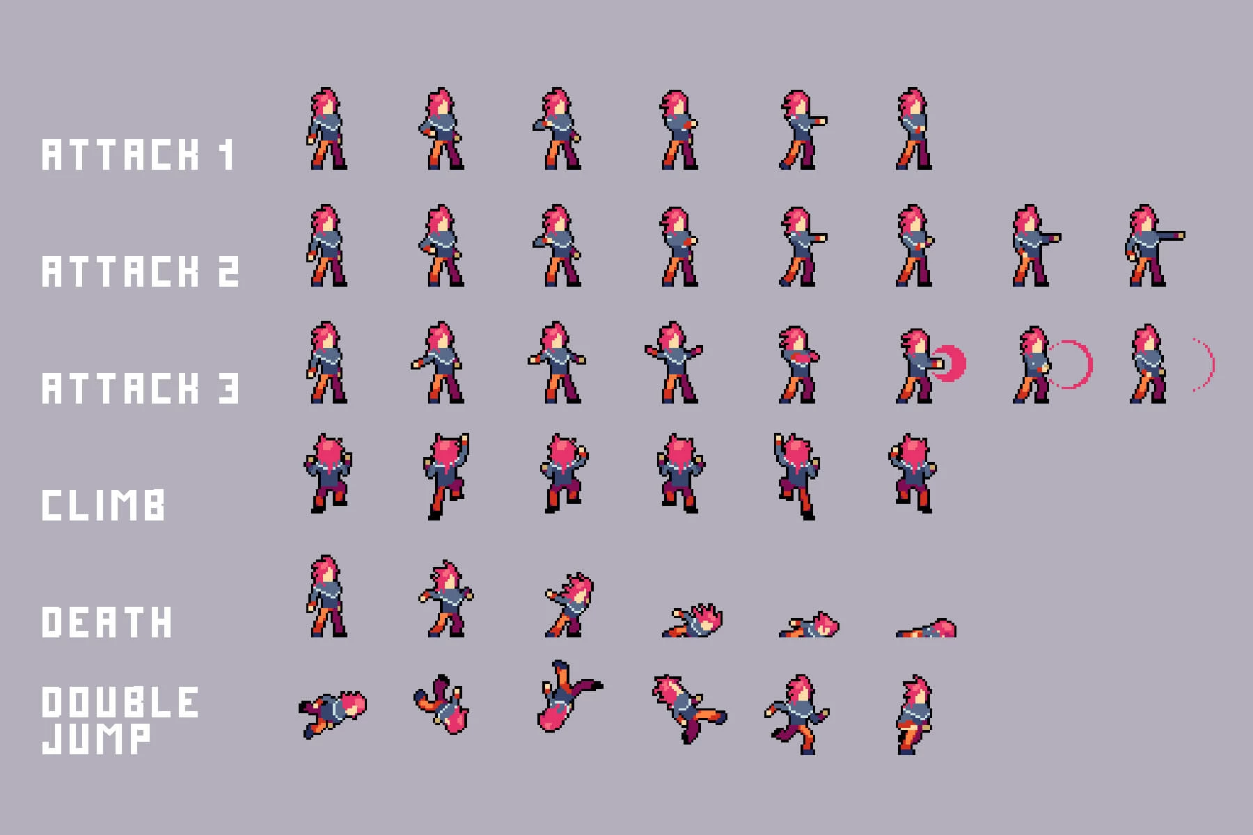 3 Cyberpunk Characters Pixel Art