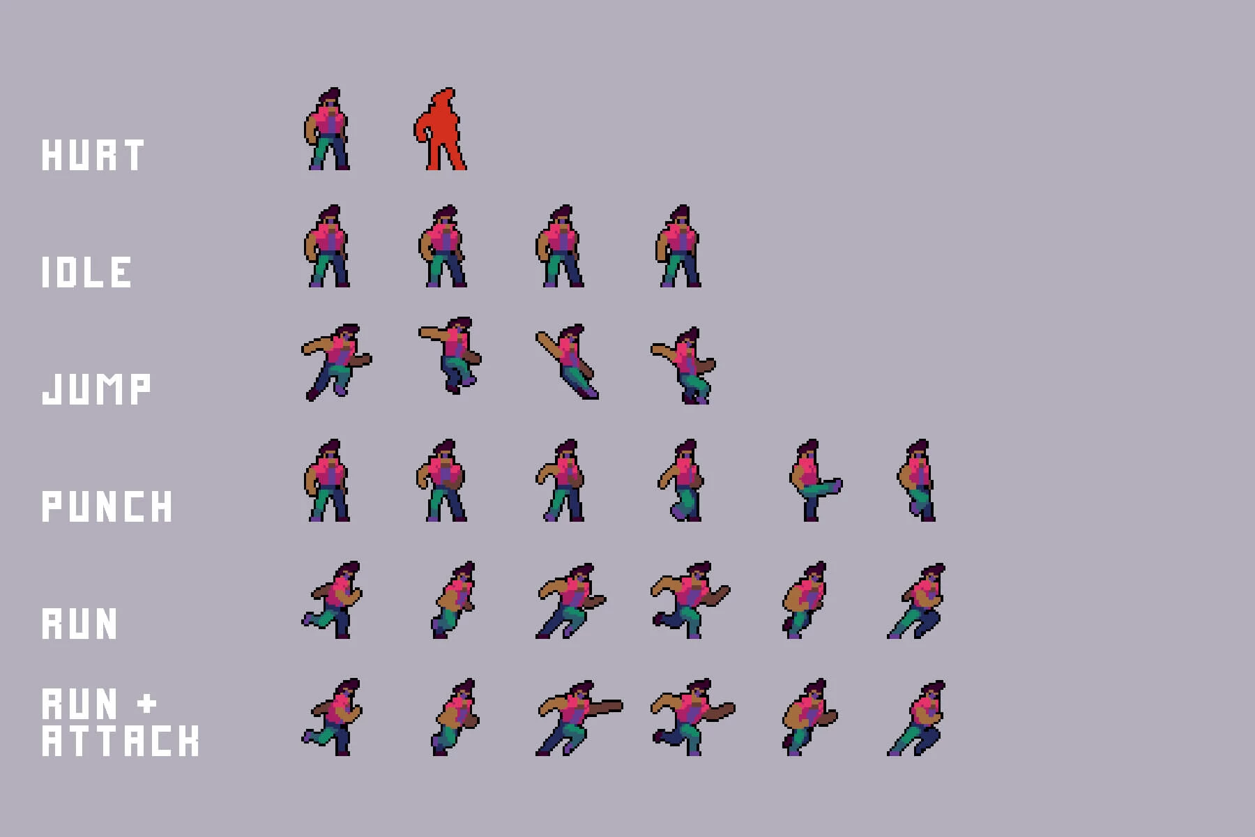 3 Cyberpunk Characters Pixel Art