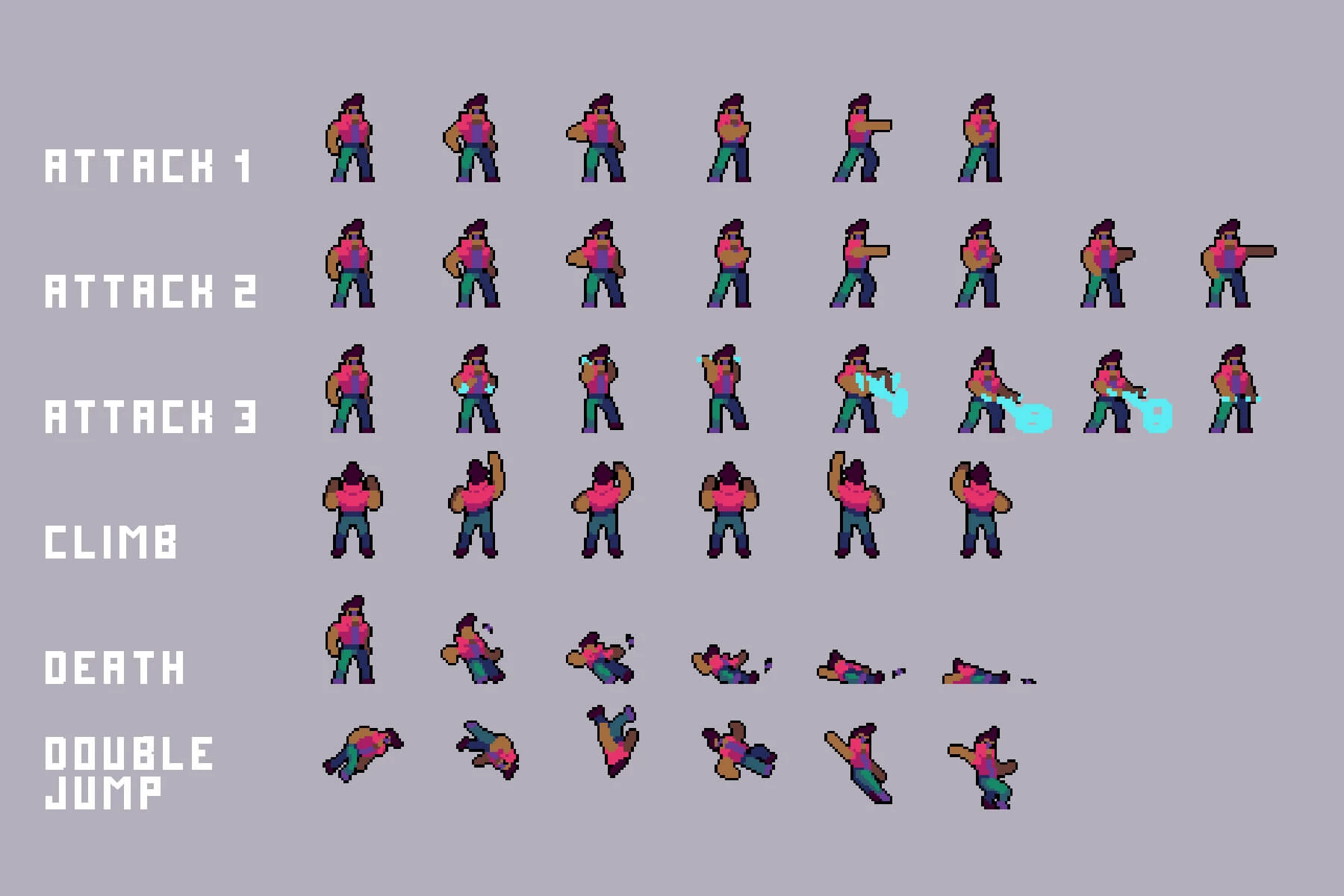 3 Cyberpunk Characters Pixel Art