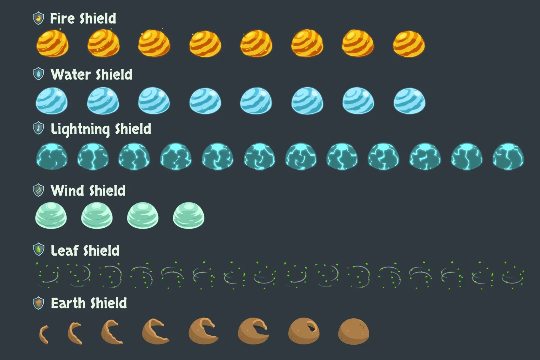 Magic Shield Animation Asset Pack