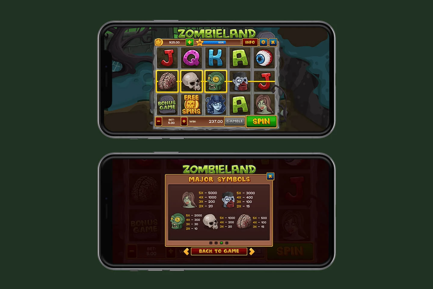Zombieland Slots 2D Game Kit