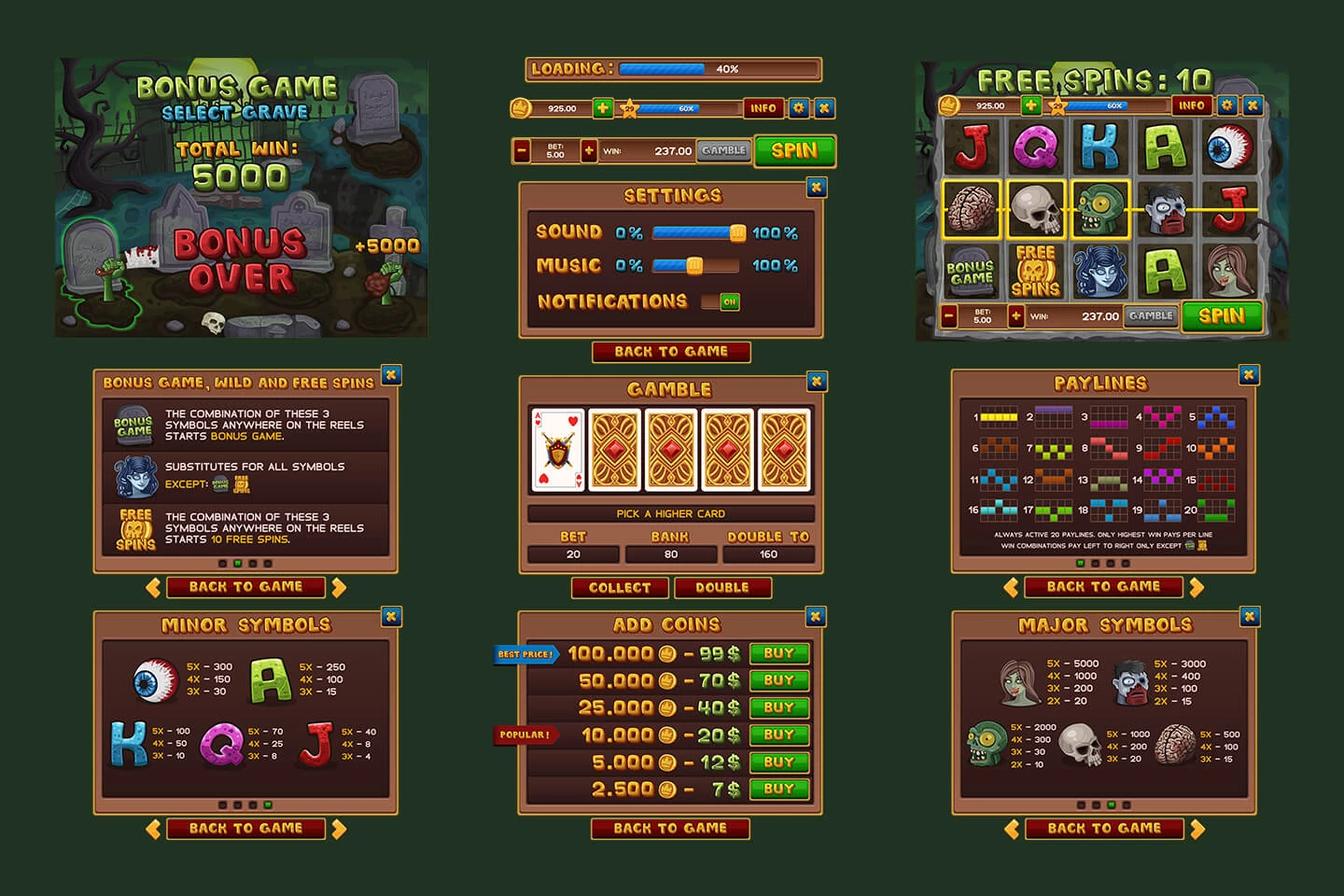 Zombieland Slots 2D Game Kit