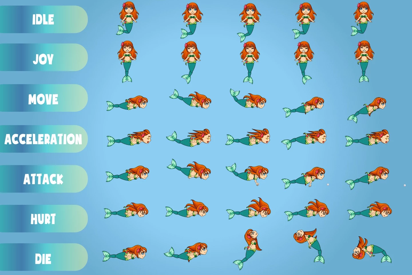 2D Mermaid Character Sprites