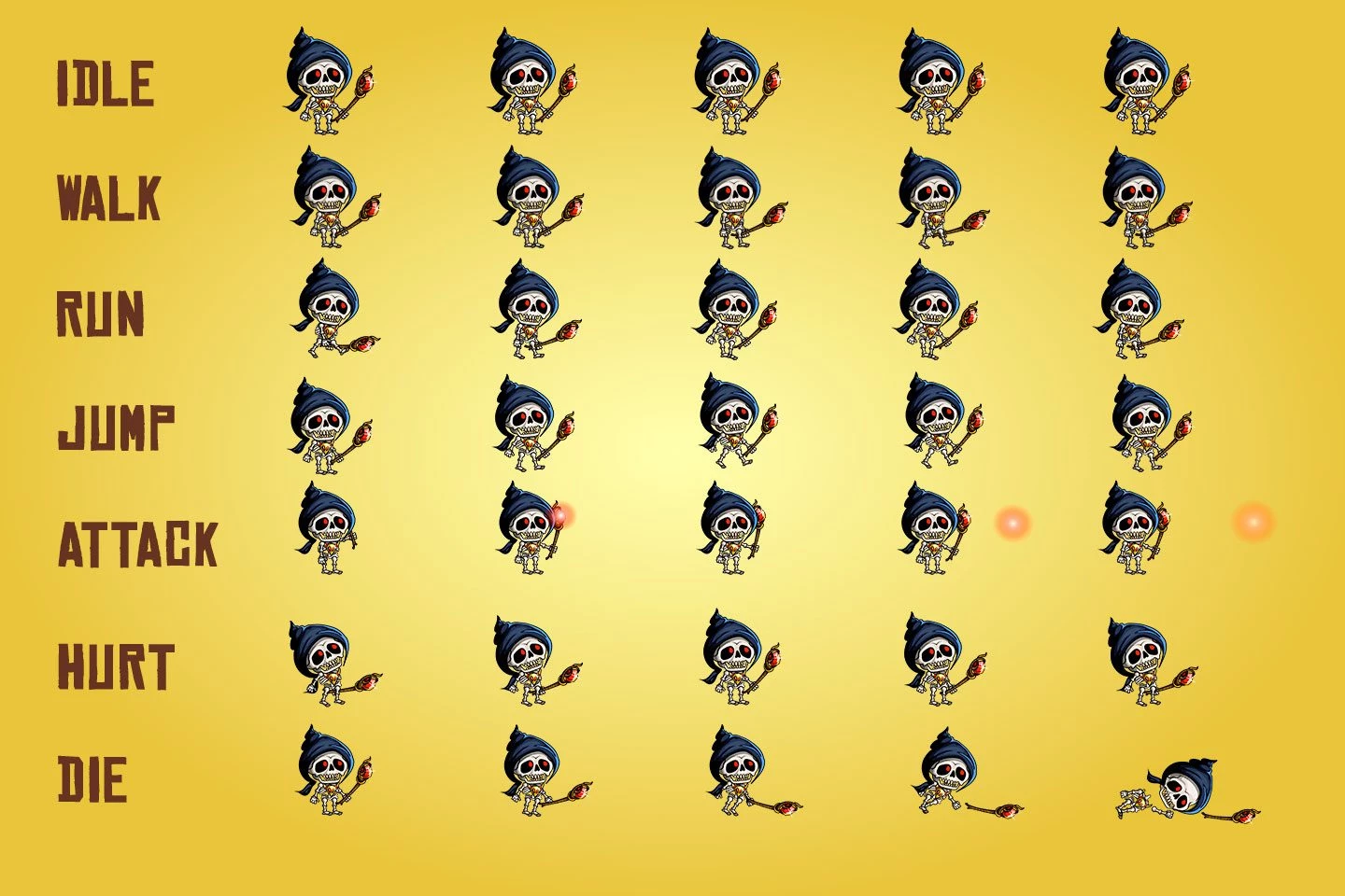2D Fantasy Skeletons Character Sprite