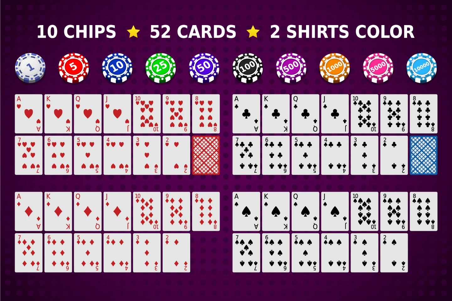 Blackjack Game Kit
