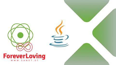 Reactive Programming With Java And Project Reactor