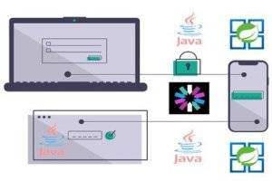 使用JWT与SpringBoot 3实现API安全认证与授权