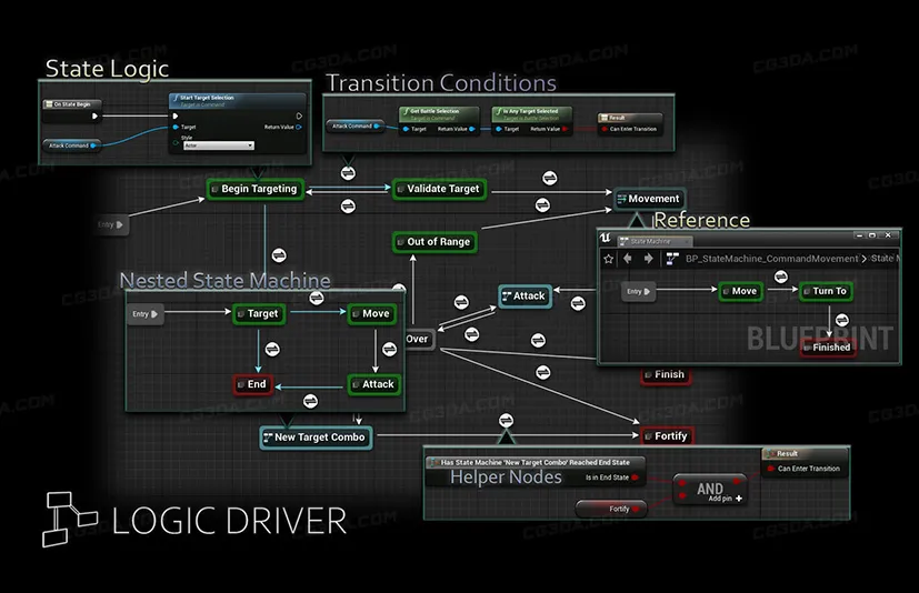 逻辑驱动程序专业版 - 蓝图编辑器-Logic Driver Pro-Blueprint Editor