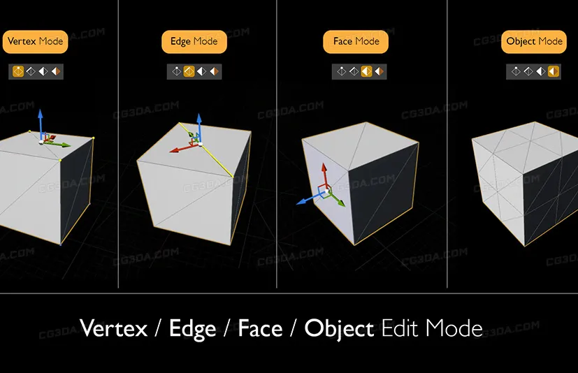 网格模型编辑工具-Mesh Tool