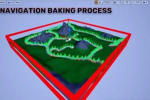 路线图导航插件 – Roadmap Navigation v1.1.5