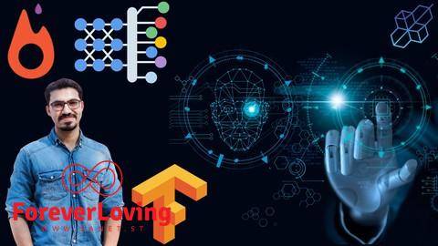 Deep Learning Bootcamp: Neural Networks With Python, Pytorch