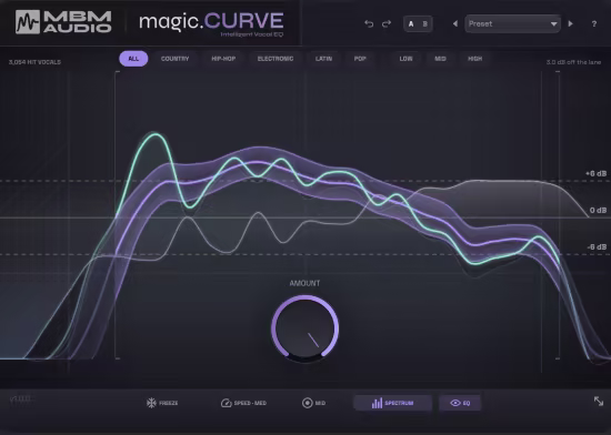 magic.CURVE 1.0.2：智能人声均衡器，一键匹配热单音调