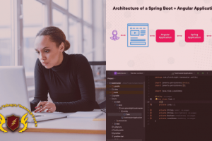 Spring Framework 6与Angular构建单页应用教程