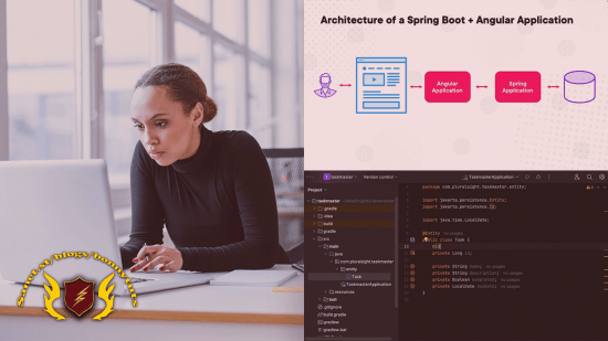 Building an SPA Using Spring Framework 6 and Angular