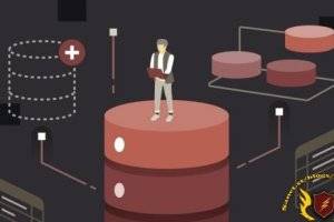 进阶MySQL数据库管理：复制、备份与自动化实战