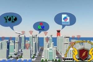 Python+YOLO+OpenCV实战：构建计算机视觉智能系统
