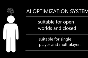 人工智能优化蓝图系统-AI Optimization System