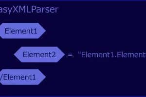 EasyXML解析器 – EasyXMLParser