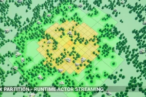 运行时流媒体系统 – Flex Partition – Runtime Streaming System v1.8.3