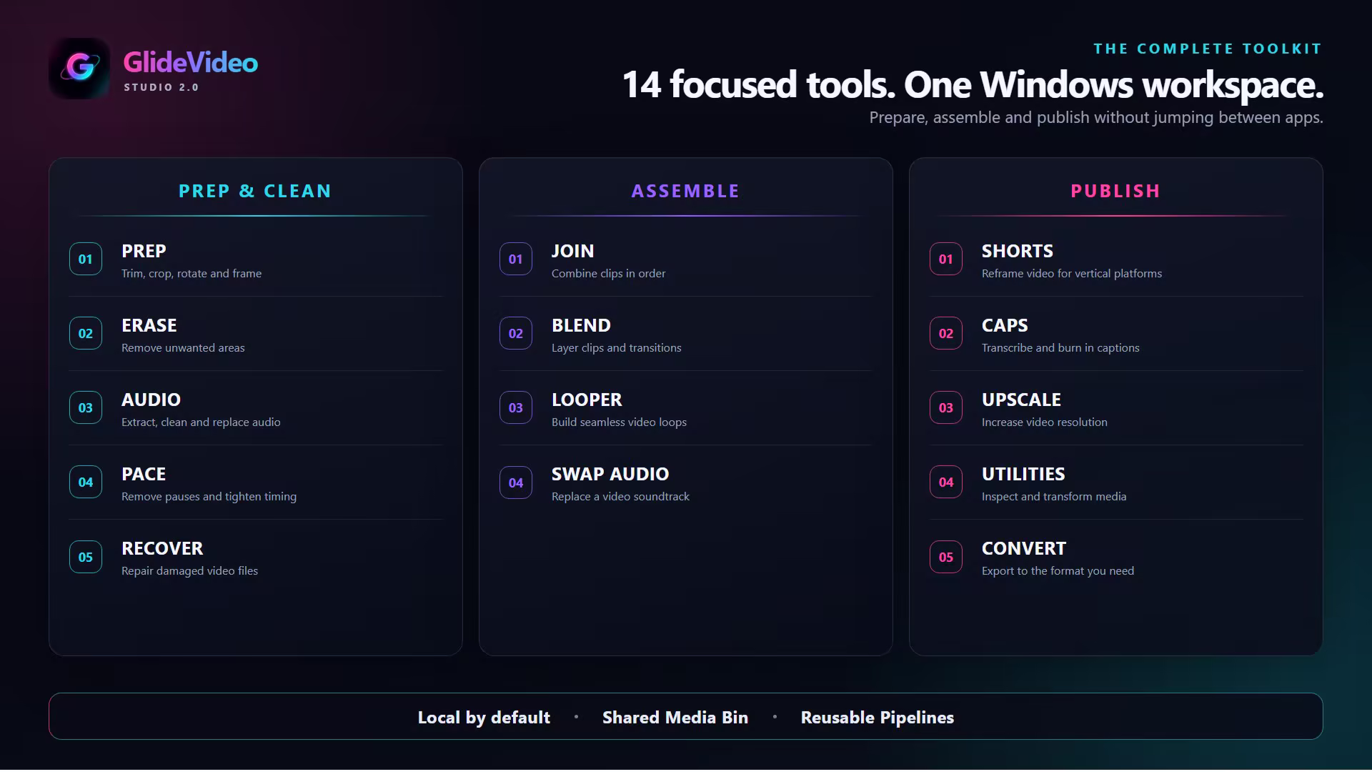 GlideVideo Studio 2.0.1：本地优先的一站式视频处理工具