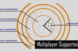 NPC创建管理插件-World Director NPC – PRO. Now with multiplayer v2.2.4