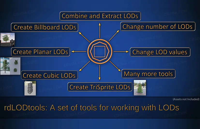 LOD工具 - rdLODtools v1.45