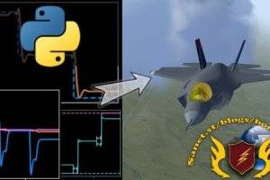 航空航天导航控制与飞行仿真入门教程