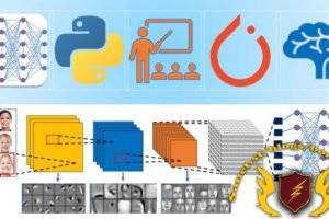 Python深度学习与神经网络零基础到专家实战教程