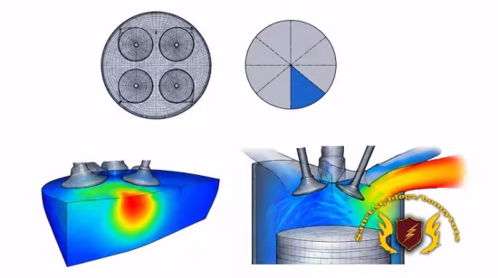 内燃机CFD仿真实战：ANSYS Fluent全流程进阶课
