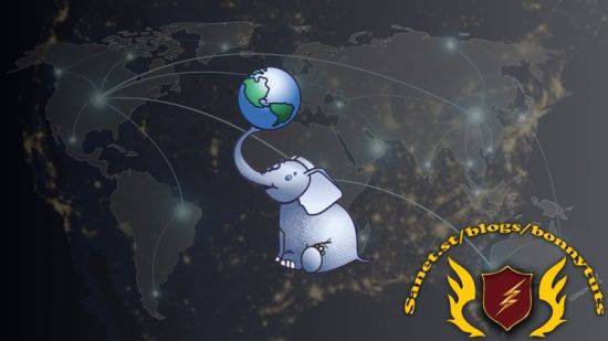 The Complete Course of PostGIS 2024