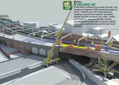SYNCHRO 4D Pro 2026 (06.05.10.21)